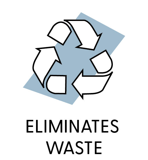 Refillable Systems Minimize Waste