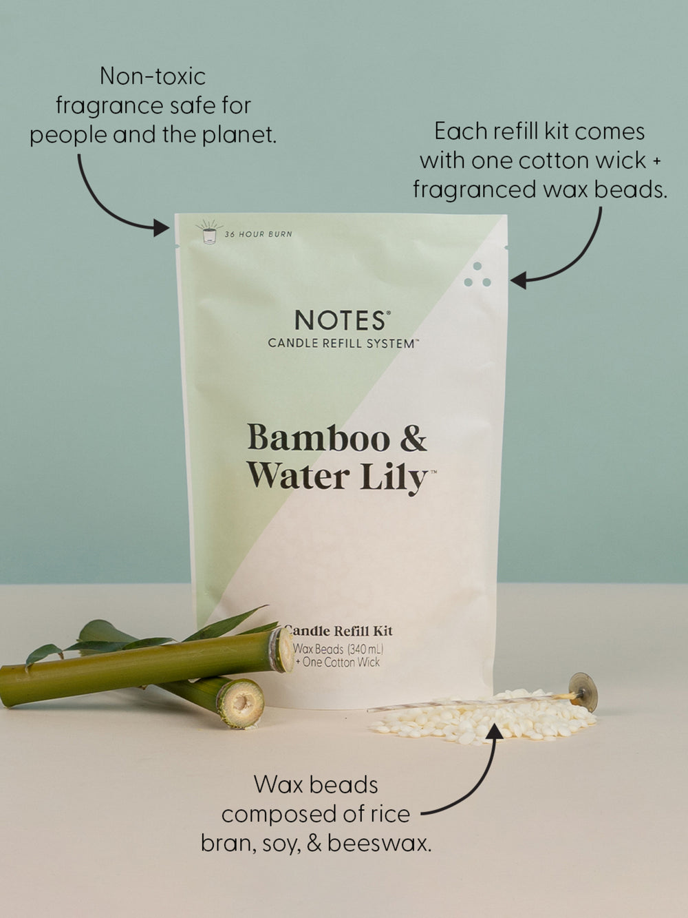 Sustainable Candle Refill Kit - Notes Pistachio & Rose Water
